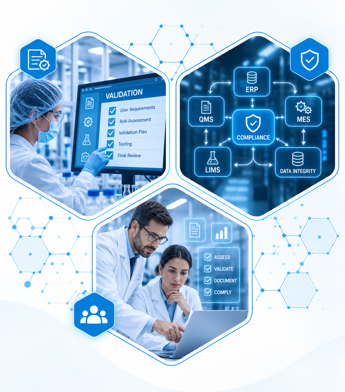 End-to-End Validation & Compliance Solutions